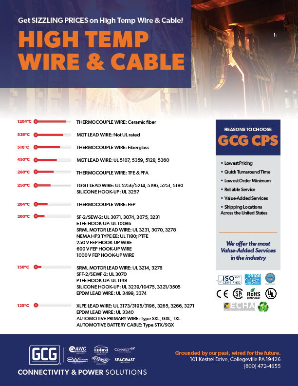 Product Sheets Allied Wire & Cable